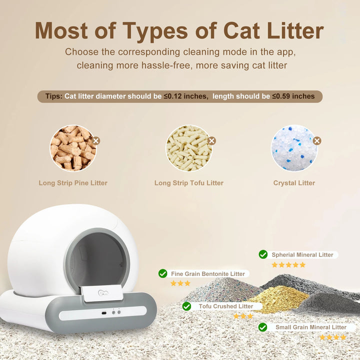 Automatic cat litter box showing compatibility with various cat litter types.