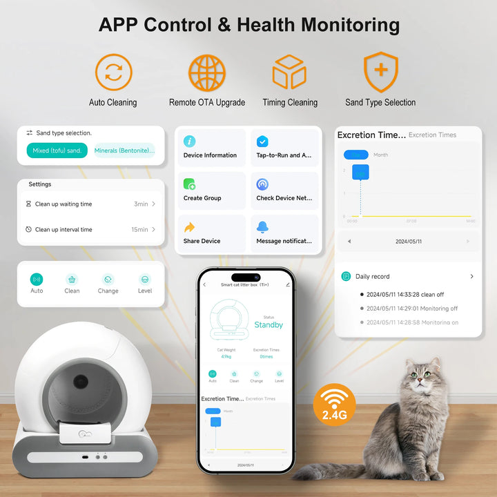 Automatic cat litter box app controlled instructions.