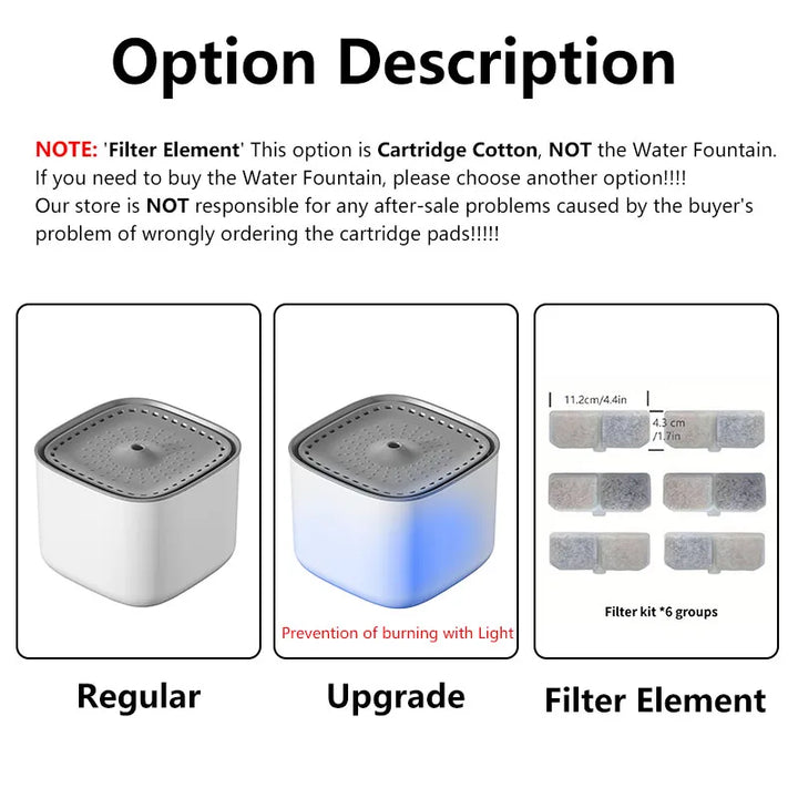 Cat Water Fountain with images of a regular and upgrade version, and filter elements.
