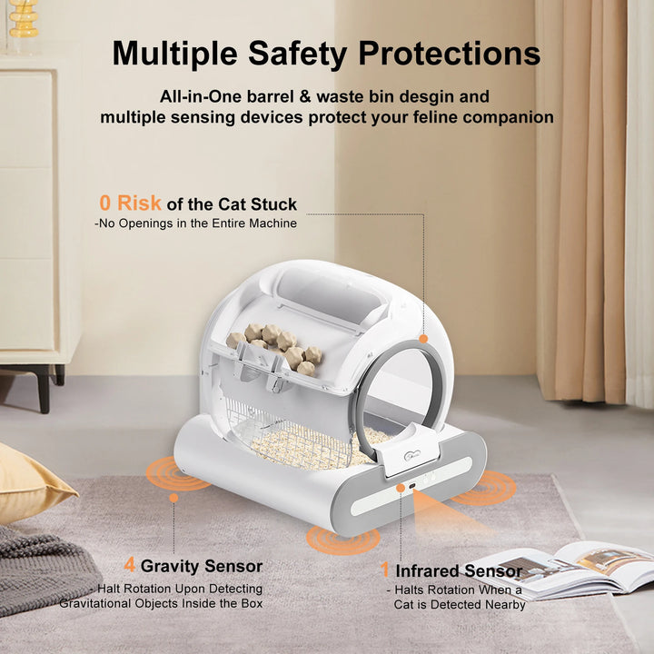 Cat Litter Box Safety Protections.